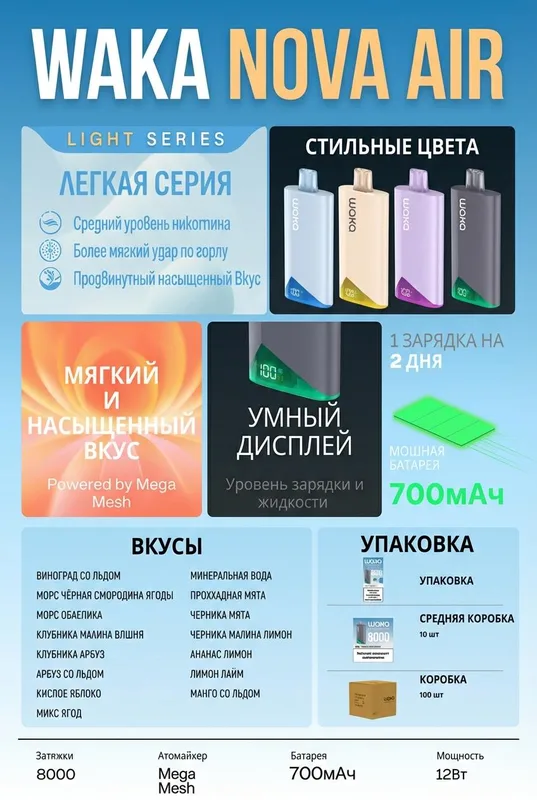 WAKA NOVA AIR 8000 Light