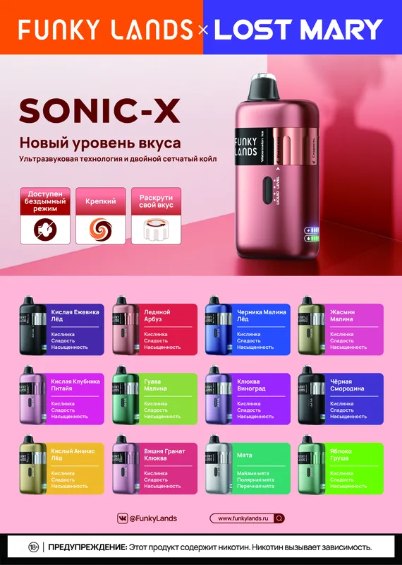 SONIC Х 30.000